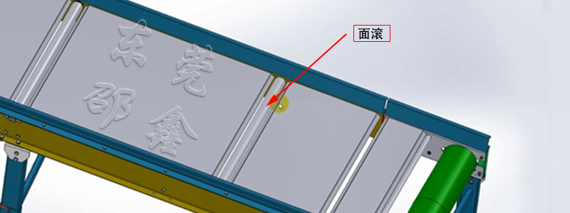 皮帶輸送機(jī)面滾